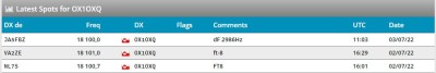 2022-07-02 OX1OXQ QRV på 17 meter DIGI MODE.JPG