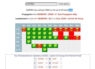 V26EI - OZ2PBS - 2023.JPG