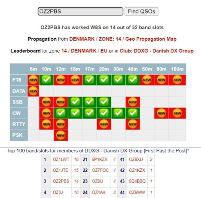 W8S - OZ2PBS.JPG