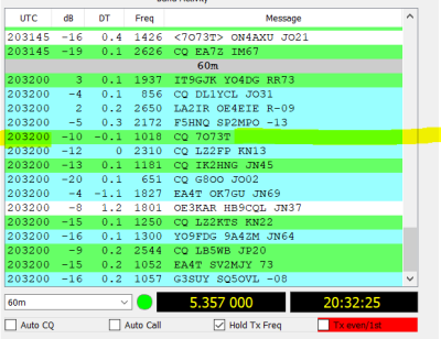 7O73T 60m FT8 2023.11.15