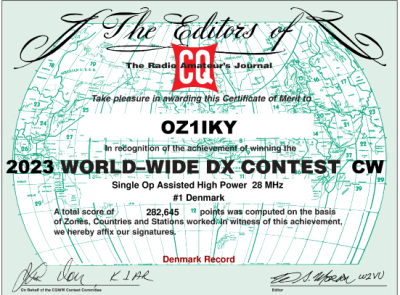 OZ1IKY_CQWW_2023_CW_certificate.png