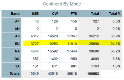 N5J.Stats.Capture.PNG