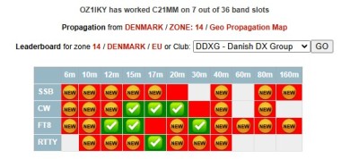 C21MM.jpg