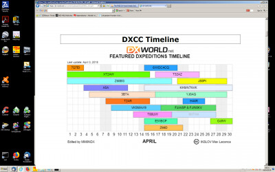 dxcc_apr.jpg