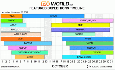 DX-calendar.gif