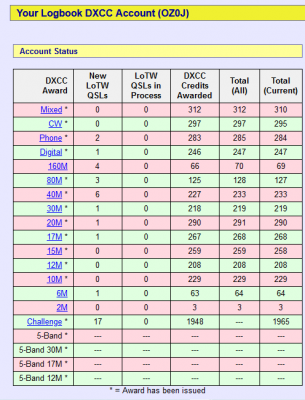 dxcc.PNG