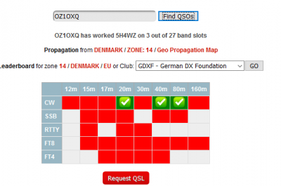 5H4WZ 80, 40 and 20 metres..PNG