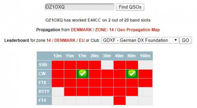 2020-02-16 OZ1OXQ i E44CC log trods påstande om blacklistning.JPG