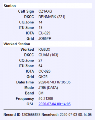 oz1axg.kg6dx.50mhz.png